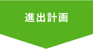 進出計画